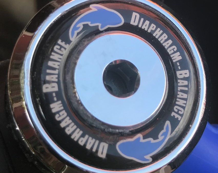Balanced Regulators Have Arrived!